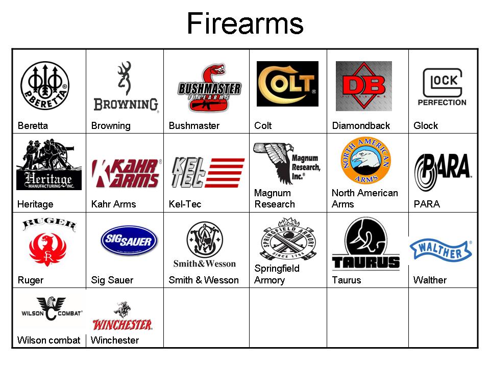 pictures of gun manufacturer logo kidskunst info firearms logos
